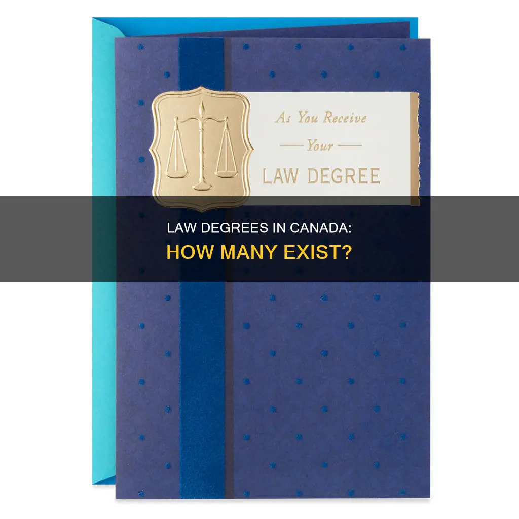 how many law degrees are in canada