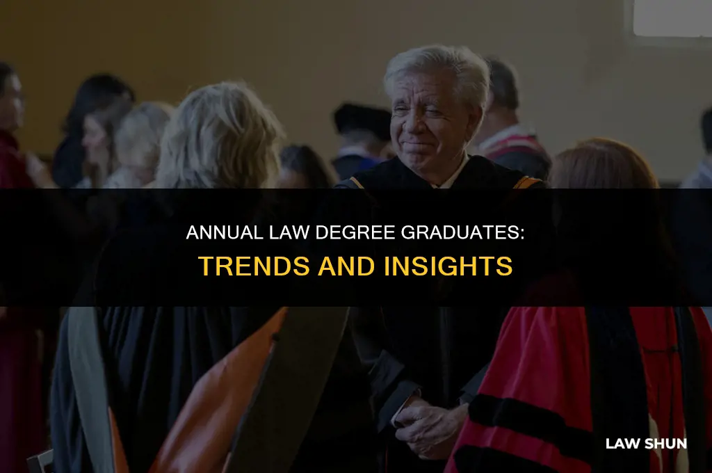 how many law degrees each year