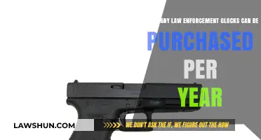 Law Enforcement Glock Sales: Annual Limits and Restrictions