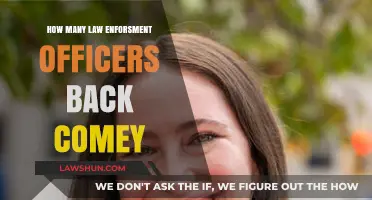 Comey's Support: How Many Law Enforcement Officers Stand Behind Him?