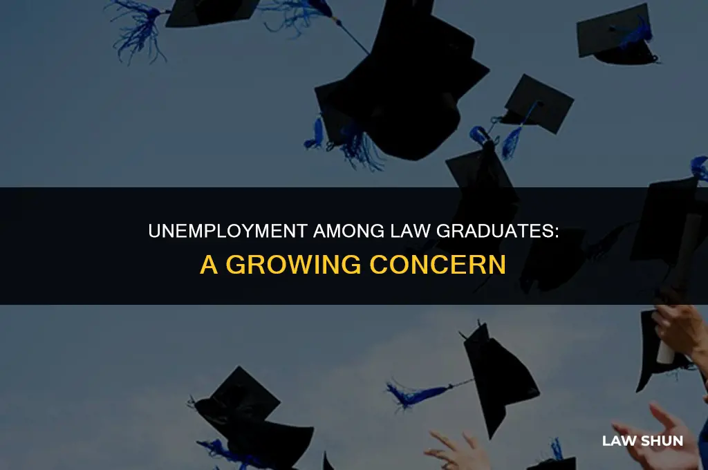 how many law graduates are unemployed
