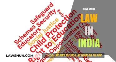 Indian Laws: A Comprehensive Overview