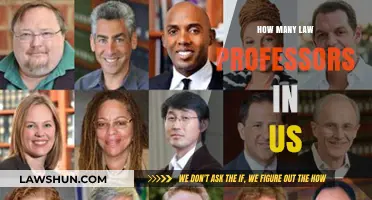 Exploring the Academic Landscape: Law Professors in the US