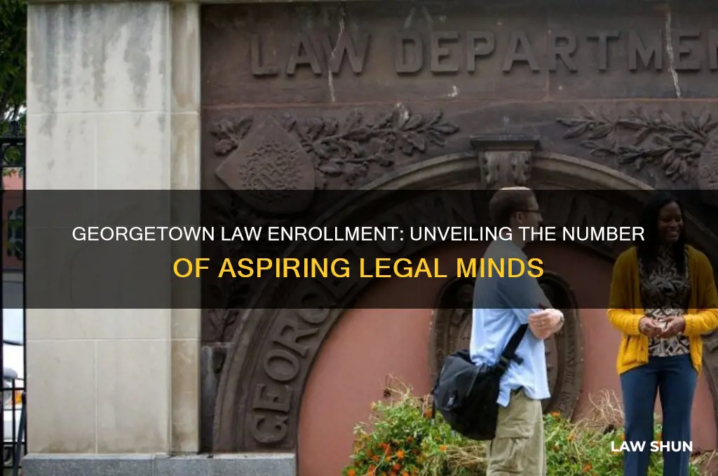how many law students at georgetown law