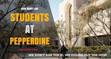 Exploring Pepperdine's Law School Enrollment: How Many Students Attend?