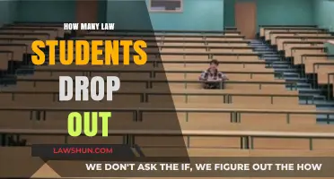 Understanding High Dropout Rates Among Law Students: Causes and Solutions