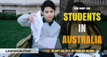 Exploring the Growing Number of Law Students in Australia
