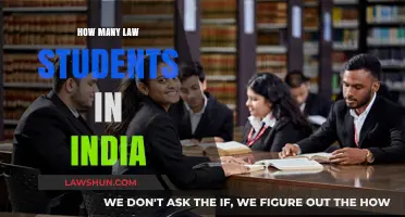 Exploring the Vast Number of Law Students in India
