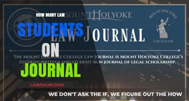 Exploring the Prevalence of Law Students on Academic Journals