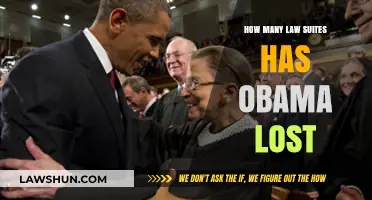 Obama's Legal Battles: Tracking His Losses in Court Cases