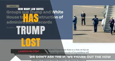 Trump's Legal Battles: Counting the Lawsuits He's Lost So Far