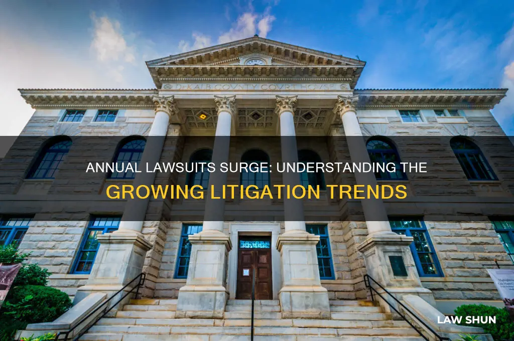 how many law suits a year