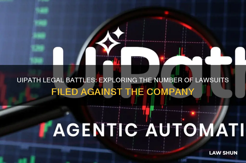 how many law suits are agains uipath