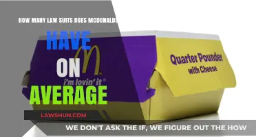 McDonald's Legal Battles: Uncovering the Average Number of Lawsuits