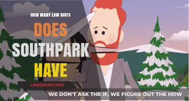 South Park's Legal Battles: A Comprehensive Look at Its Lawsuits