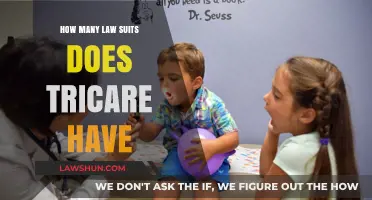 Tricare Lawsuits: Uncovering the Scope and Impact of Legal Battles