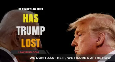 Trump's Legal Losses: Counting the Lawsuits He's Failed to Win