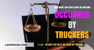 Cr England Lawsuits: Truckers' Legal Battles and Claims Explored