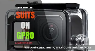 GoPro Legal Battles: Uncovering the Number of Lawsuits Faced
