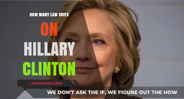 Hillary Clinton's Legal Battles: A Comprehensive Look at Lawsuits
