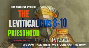 The Levitical Priesthood: Laws and Regulations Explained