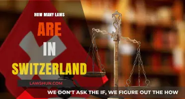 Exploring the Legal Landscape: A Comprehensive Guide to Swiss Laws
