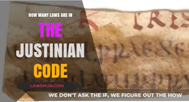 Exploring the Justinian Code: Unveiling Its Extensive Legal Framework