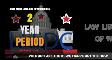 Understanding the Volume of Proposed Legislation in a Two-Year Period