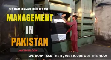 Understanding Pakistan's Waste Management Laws: A Comprehensive Overview
