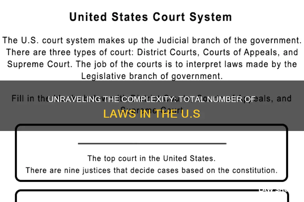 how many laws are there in the us in total