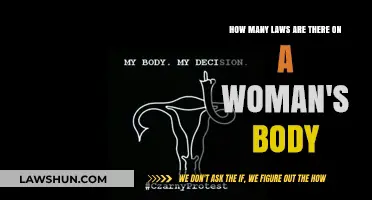 Women's Bodies, Legal Battles: Exploring the Countless Laws Governing Them