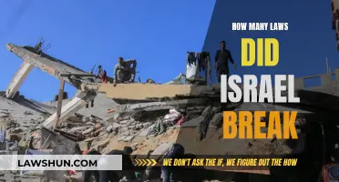 Israel's Legal Violations: Counting the Broken Laws