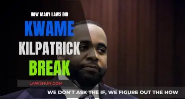 The Many Legal Troubles of Kwame Kilpatrick