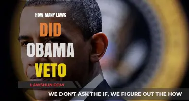 Examining Obama's Veto Record: A Comprehensive Analysis