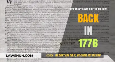 Unveiling America's Legal Landscape: Laws in the US in 1776