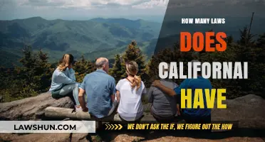 Exploring the Depths of California's Legal Landscape: A Comprehensive Guide