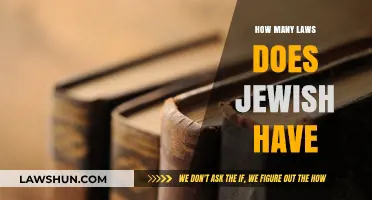 Exploring the Depths of Jewish Law: A Comprehensive Overview
