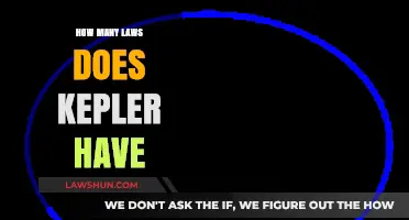 Unraveling the Mysteries: Kepler's Laws and Their Cosmic Implications