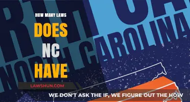 Exploring the Depths of North Carolina's Legal Landscape: A Comprehensive Guide
