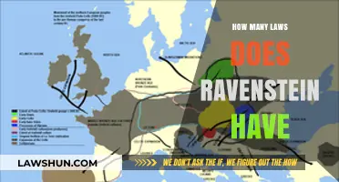 Exploring Ravenstein's Migration Laws: A Comprehensive Overview
