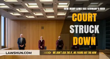 Germany's High Court: How Many Laws Have Been Struck Down?