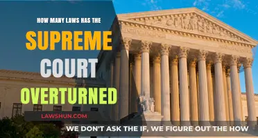 Supreme Court Overturned Laws: A Historical Overview of Key Decisions