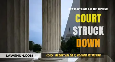 Supreme Court's Striking Down of Laws: A Historical Overview