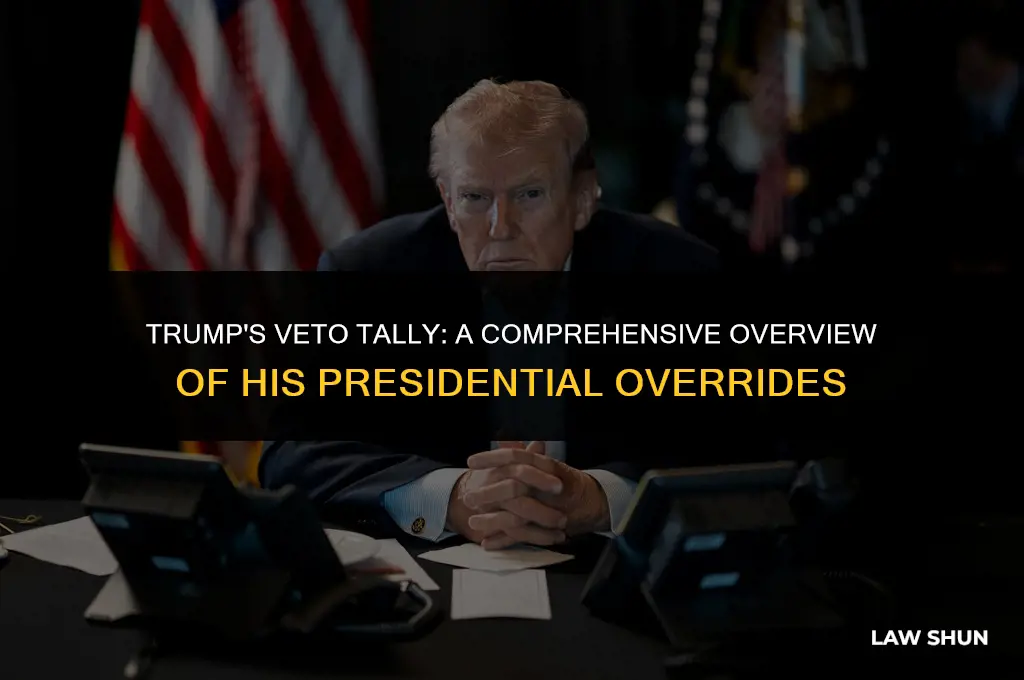 how many laws has trump vetoed