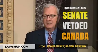 Senate Veto Power: Canada's Law-Blocking History