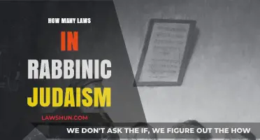 Exploring the Depths: Rabbinic Judaism's Legal Framework Unveiled