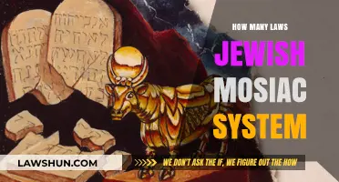Exploring the Depths of Jewish Law: A Mosaic of Traditions