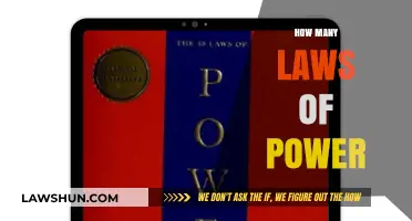 Mastering Influence: Exploring the Timeless Laws of Power