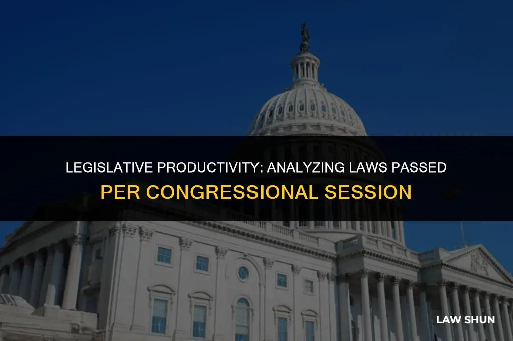 how many laws per congresssional session
