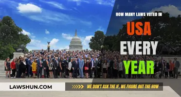 Annual U.S. Legislation: How Many Laws Are Voted In Yearly?